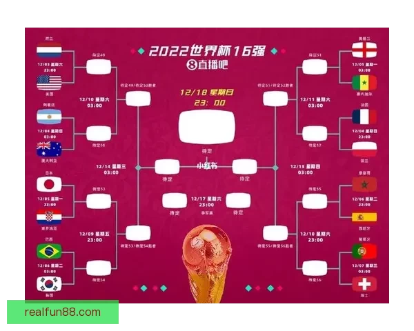 世界杯赛事预测全解析 揭秘未来冠军之路与竞猜策略